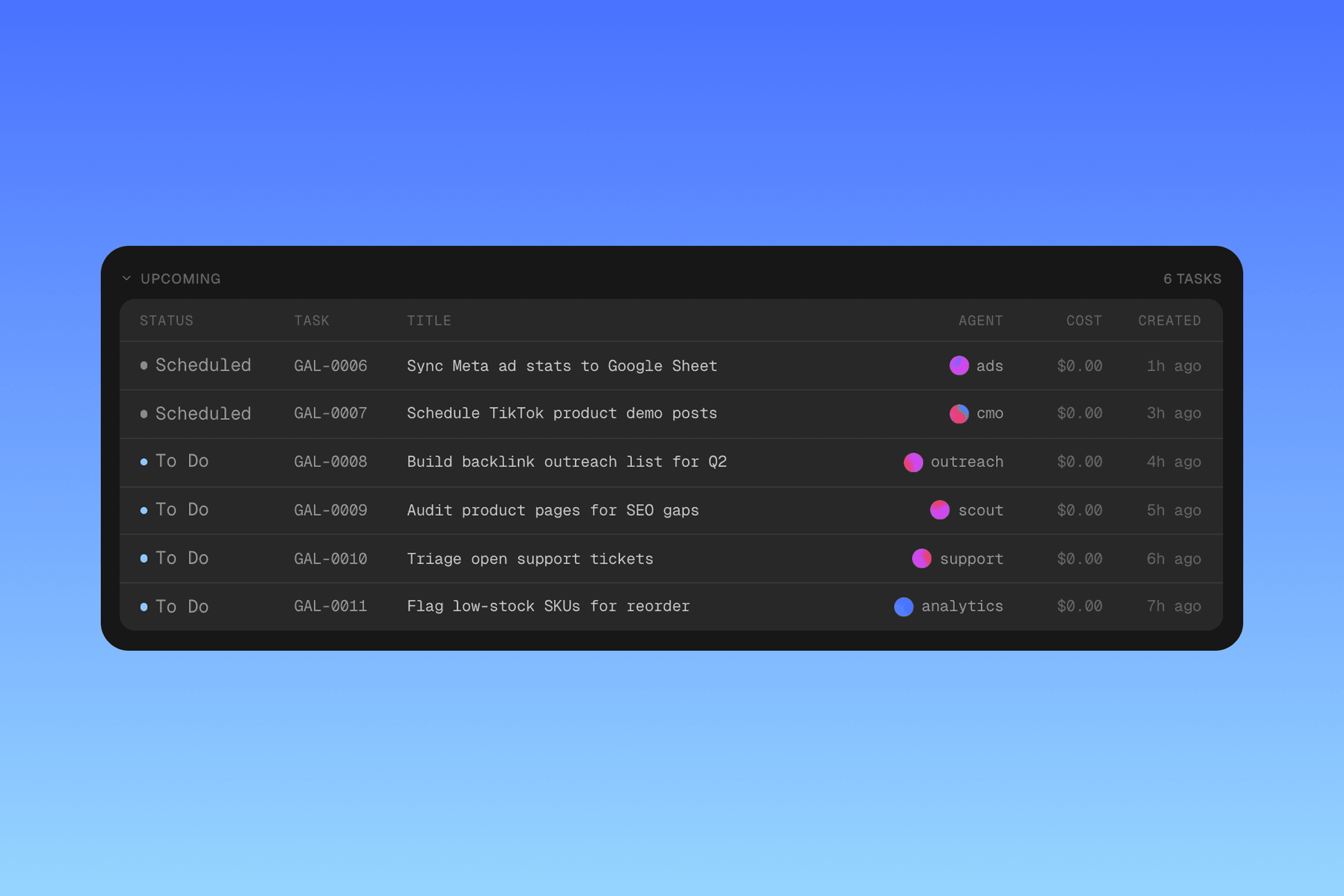 Kanban task board with priorities and real-time updates